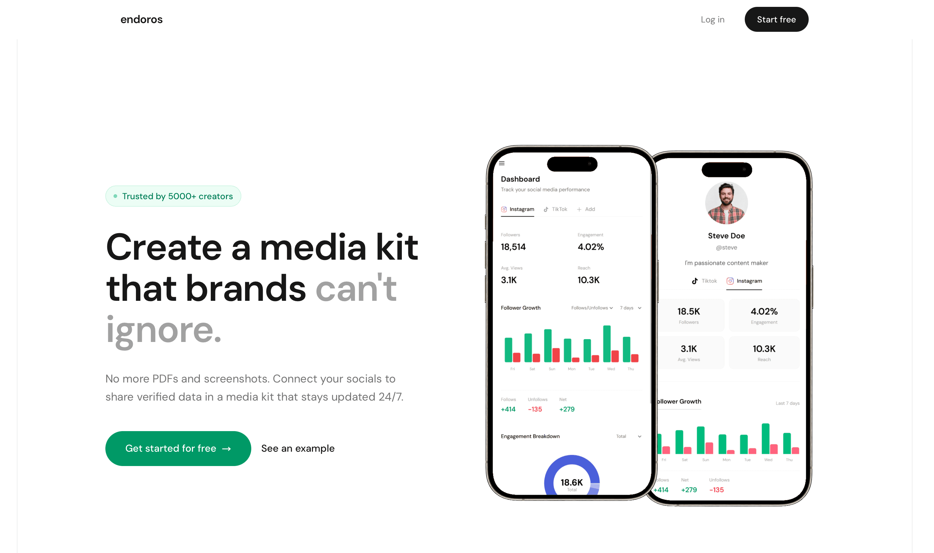 Creator platform screenshot